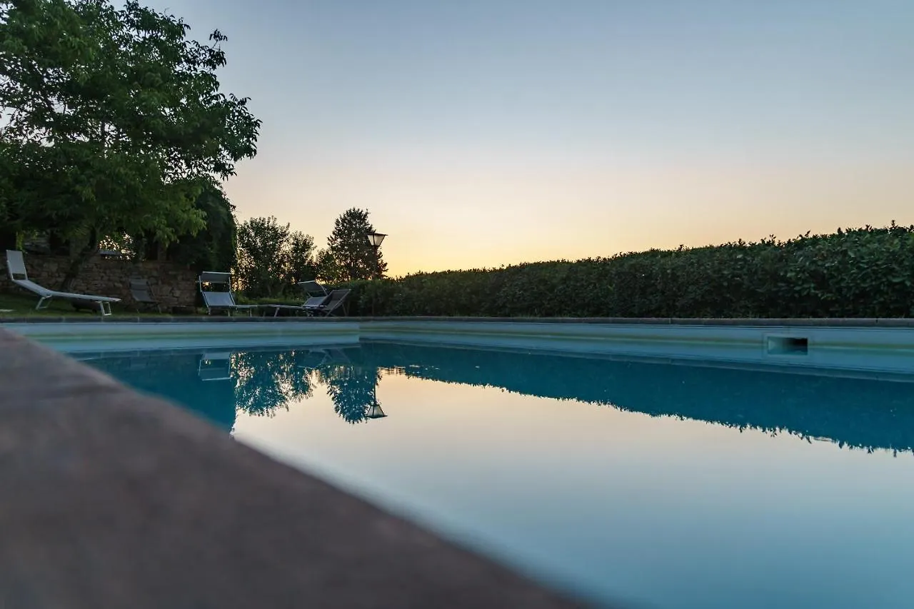 Celle Di Lecchi Nel Chianti Villa San Sano 0*,  İtalya