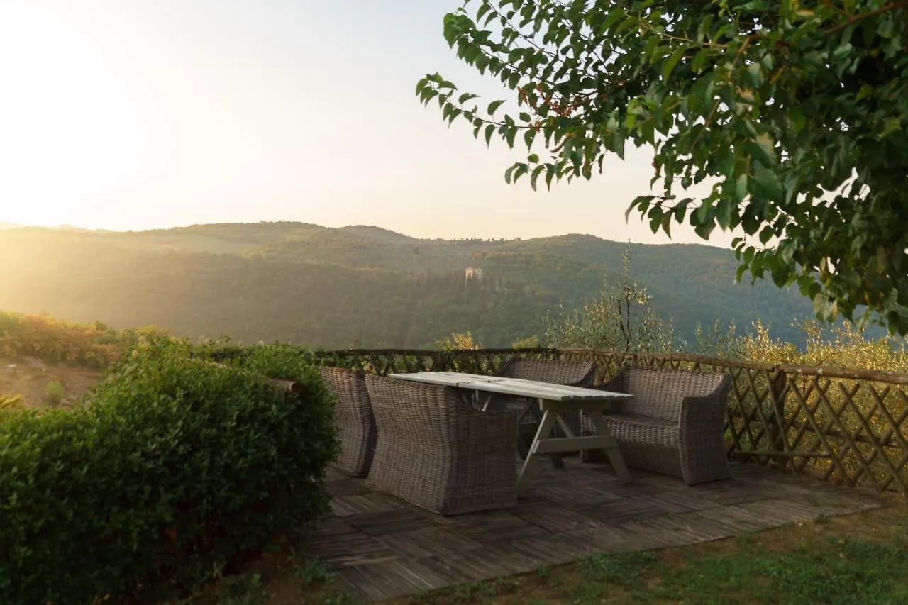 Celle Di Lecchi Nel Chianti Villa San Sano 0*,
