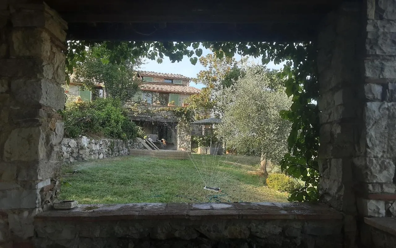 Celle Di Lecchi Nel Chianti Villa San Sano İtalya
