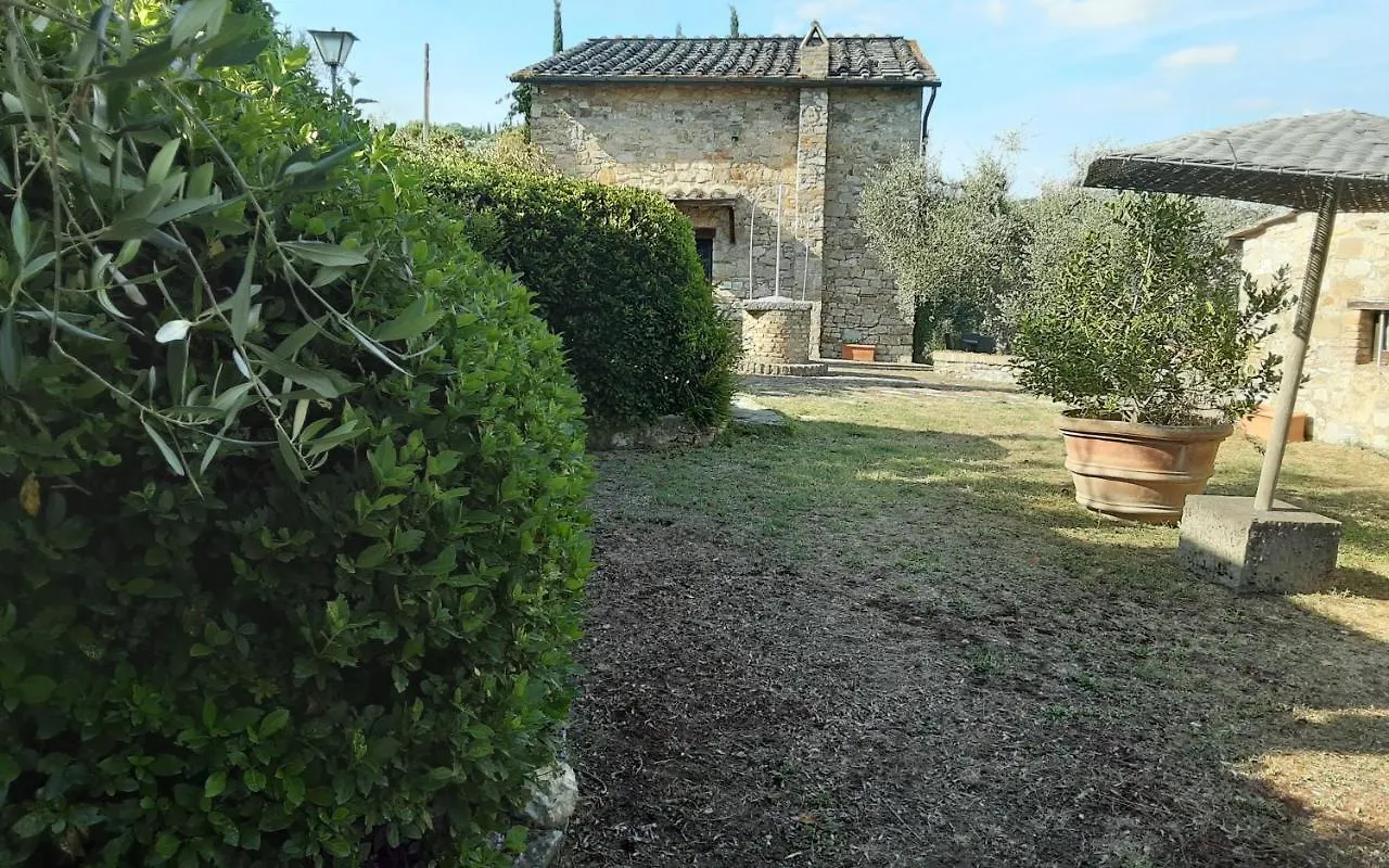Celle Di Lecchi Nel Chianti Villa San Sano