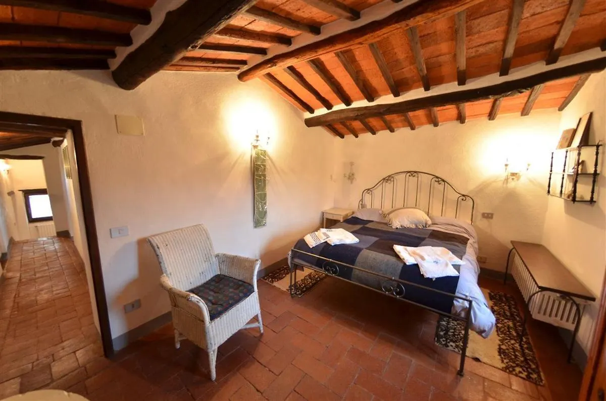 Celle Di Lecchi Nel Chianti Villa San Sano