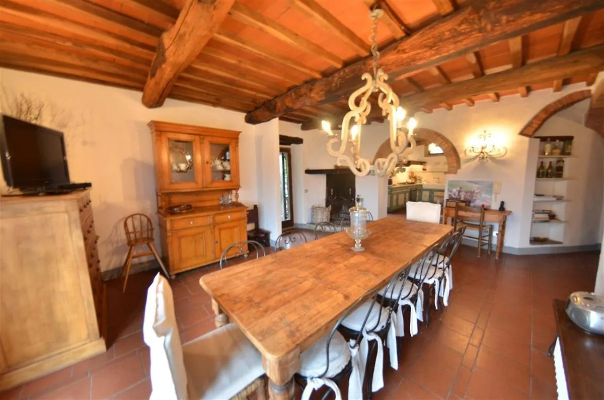 Celle Di Lecchi Nel Chianti Villa San Sano